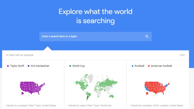 How to use Google Trends for Google Sites SEO.