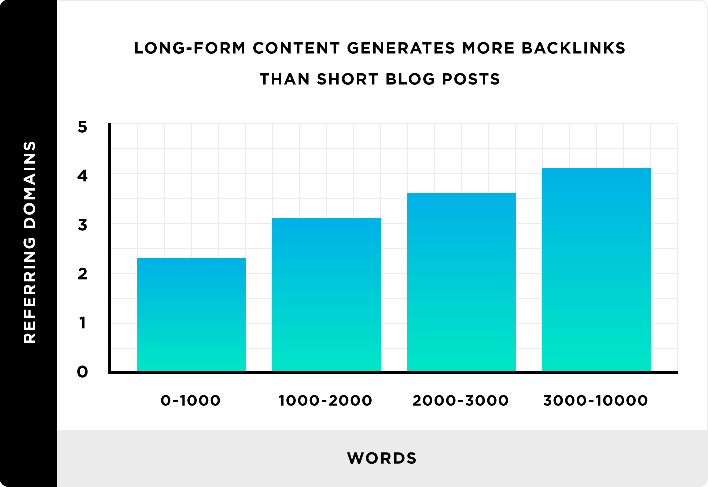 The Local SEO Cheat Sheet [Free PDF Download] - Moz